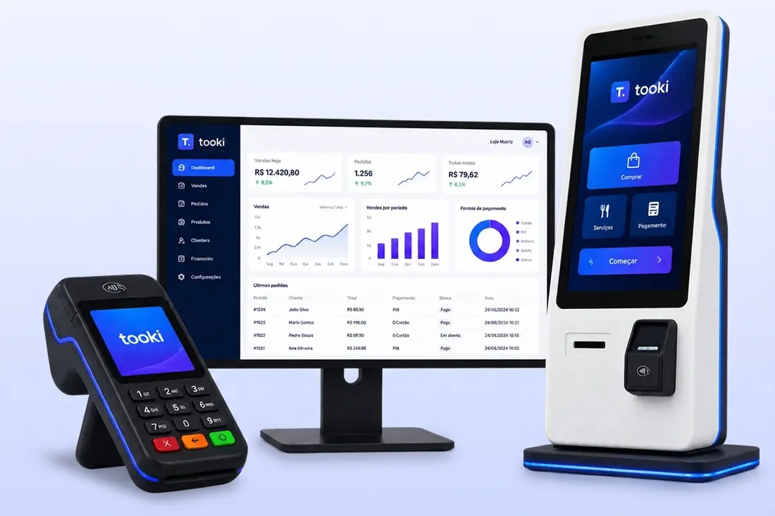 Ecossistema Tooki: POS portátil, dashboard de PDV em monitor e totem de autoatendimento integrados