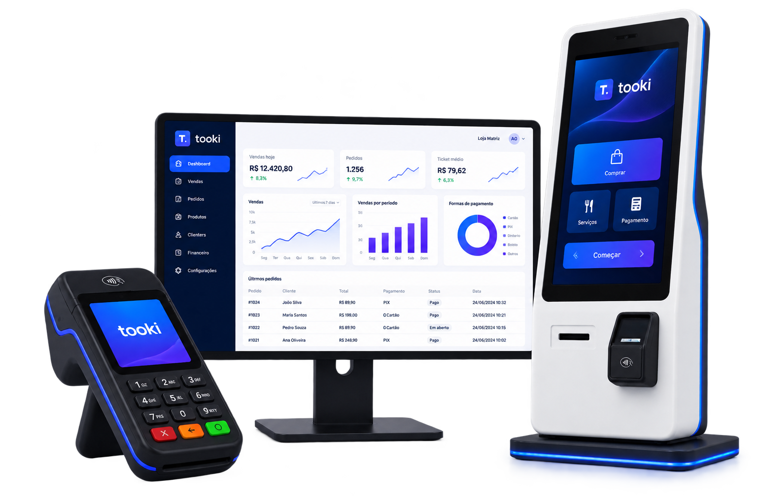 Ecossistema Tooki: POS portátil, dashboard de PDV em monitor e totem de autoatendimento integrados